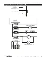 Предварительный просмотр 35 страницы Delfield ST4048-CE Original User Manual