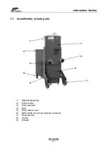 Предварительный просмотр 5 страницы Delfin DG150 SE Operator And  Maintenance Manual