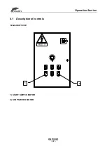 Предварительный просмотр 25 страницы Delfin DG150 SE Operator And  Maintenance Manual