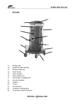 Предварительный просмотр 6 страницы Delfin DM3 ENTRY-LEVEL Operator And  Maintenance Manual