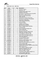 Preview for 43 page of Delfin DM3 ENTRY-LEVEL Operator And  Maintenance Manual