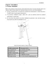 Предварительный просмотр 7 страницы Delfino DRH7 User Manual