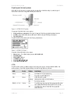 Preview for 8 page of Deliberant APC 5M-18 V2 Quick Installation Manual