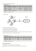 Preview for 54 page of Deliberant DBL2119 User Manual