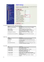 Preview for 56 page of Deliberant DBL2119 User Manual