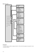 Preview for 61 page of Deliberant DBL2119 User Manual