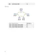 Предварительный просмотр 33 страницы Deliberant DLB21 Series User Manual