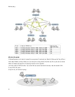 Предварительный просмотр 34 страницы Deliberant DLB21 Series User Manual