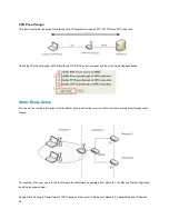 Предварительный просмотр 45 страницы Deliberant DLB21 Series User Manual