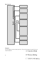 Предварительный просмотр 61 страницы Deliberant DLB21 Series User Manual