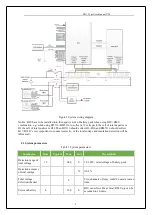 Preview for 10 page of Deligreen BI51 User Manual