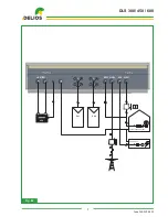 Preview for 7 page of Delios DLS 300 Instruction Manual