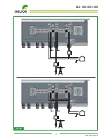 Preview for 9 page of Delios DLS 300 Instruction Manual