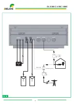 Предварительный просмотр 4 страницы Delios DLS 300C Installation Manual