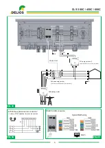 Предварительный просмотр 5 страницы Delios DLS 300C Installation Manual