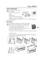 Предварительный просмотр 7 страницы Delixi CDW3 Series User Manual