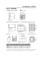 Предварительный просмотр 11 страницы Delixi CDW3 Series User Manual