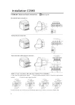 Предварительный просмотр 12 страницы Delixi CDW3 Series User Manual