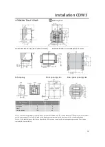 Предварительный просмотр 13 страницы Delixi CDW3 Series User Manual