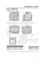 Предварительный просмотр 15 страницы Delixi CDW3 Series User Manual