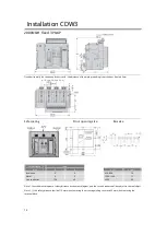 Предварительный просмотр 16 страницы Delixi CDW3 Series User Manual