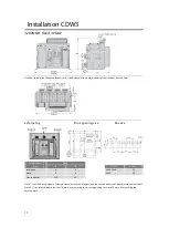 Preview for 20 page of Delixi CDW3 Series User Manual