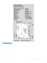 Preview for 15 page of Dell EMC 6WDJR Installation And Service Manual