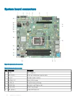 Preview for 108 page of Dell EMC 6WDJR Installation And Service Manual