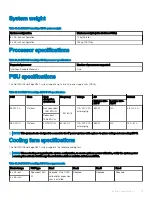 Preview for 113 page of Dell EMC 6WDJR Installation And Service Manual