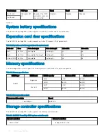 Preview for 114 page of Dell EMC 6WDJR Installation And Service Manual