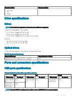 Preview for 115 page of Dell EMC 6WDJR Installation And Service Manual