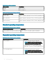 Preview for 118 page of Dell EMC 6WDJR Installation And Service Manual