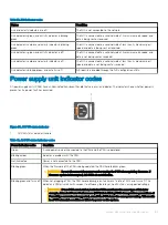 Preview for 123 page of Dell EMC 6WDJR Installation And Service Manual