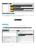 Preview for 124 page of Dell EMC 6WDJR Installation And Service Manual