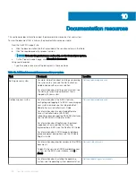 Preview for 128 page of Dell EMC 6WDJR Installation And Service Manual