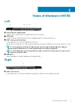 Preview for 5 page of Dell EMC Alienware m15 R2 Setup And Specifications