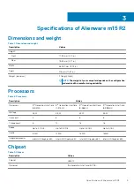 Preview for 9 page of Dell EMC Alienware m15 R2 Setup And Specifications