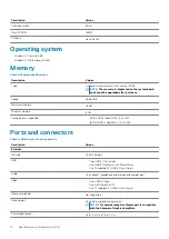 Preview for 10 page of Dell EMC Alienware m15 R2 Setup And Specifications