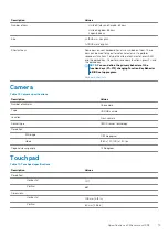 Preview for 13 page of Dell EMC Alienware m15 R2 Setup And Specifications