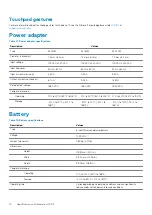 Preview for 14 page of Dell EMC Alienware m15 R2 Setup And Specifications