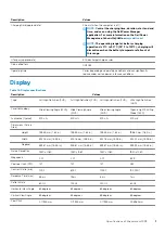 Preview for 15 page of Dell EMC Alienware m15 R2 Setup And Specifications