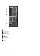 Preview for 10 page of Dell EMC ChengMing 3988 Setup And Specifications Manual