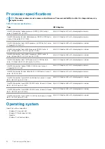 Предварительный просмотр 12 страницы Dell EMC ChengMing 3988 Setup And Specifications Manual