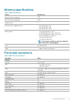 Предварительный просмотр 13 страницы Dell EMC ChengMing 3988 Setup And Specifications Manual