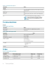 Preview for 14 page of Dell EMC ChengMing 3988 Setup And Specifications Manual