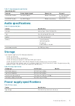 Предварительный просмотр 15 страницы Dell EMC ChengMing 3988 Setup And Specifications Manual