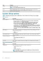 Предварительный просмотр 18 страницы Dell EMC ChengMing 3988 Setup And Specifications Manual