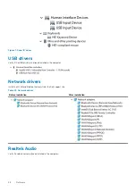 Preview for 28 page of Dell EMC ChengMing 3988 Setup And Specifications Manual