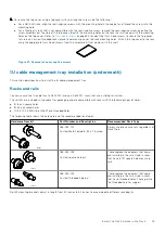 Предварительный просмотр 35 страницы Dell EMC Data Domain DD6800 Installation Manual