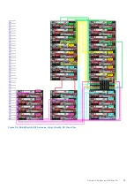 Предварительный просмотр 53 страницы Dell EMC Data Domain DD6800 Installation Manual